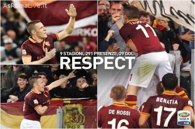 respect