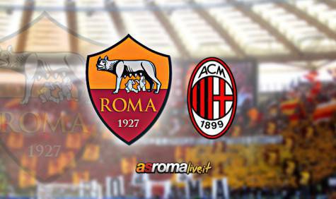 Roma-Milan