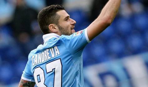 Candreva