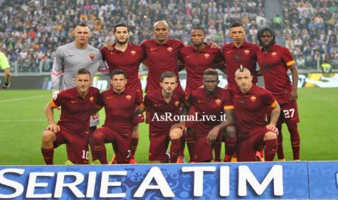 Juventus-Roma squadra