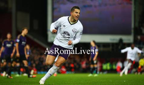 Kevin Mirallas