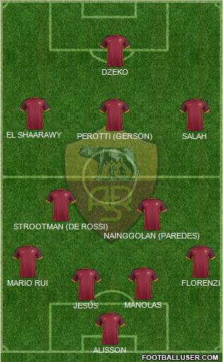 As Roma 2016/2017
