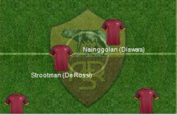 top 11 roma