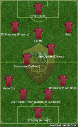 top 11 roma