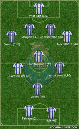 top11porto
