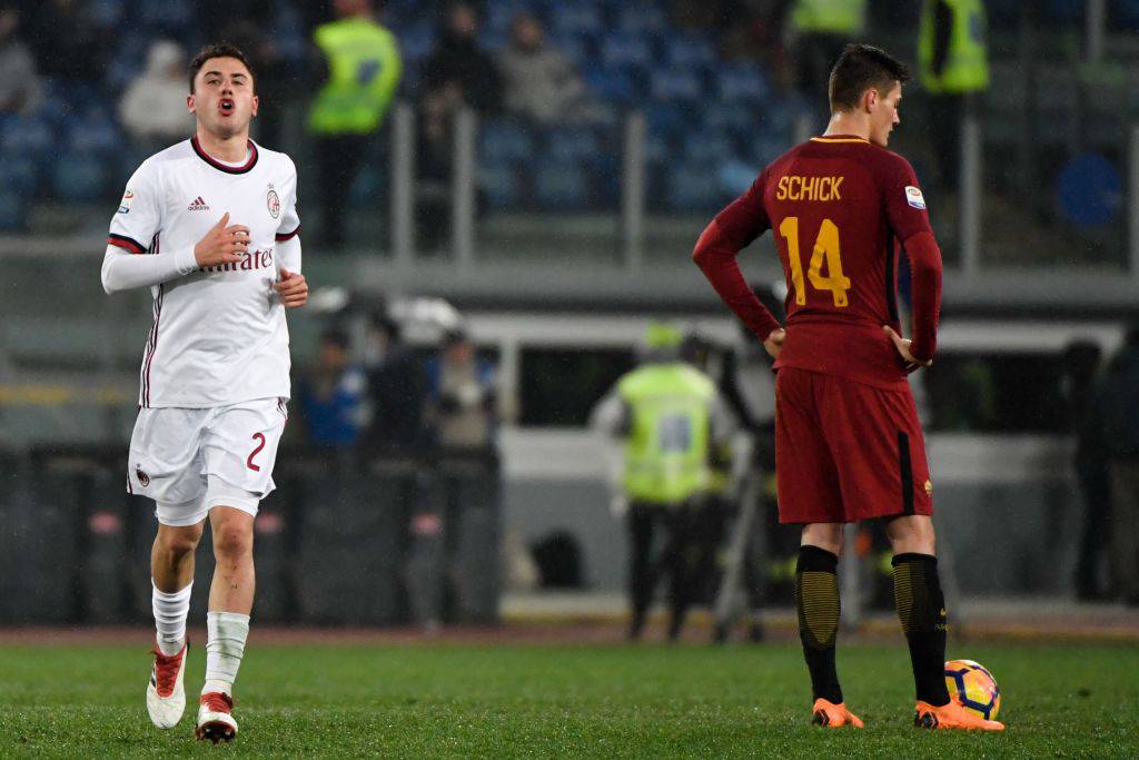 Voti Roma Milan