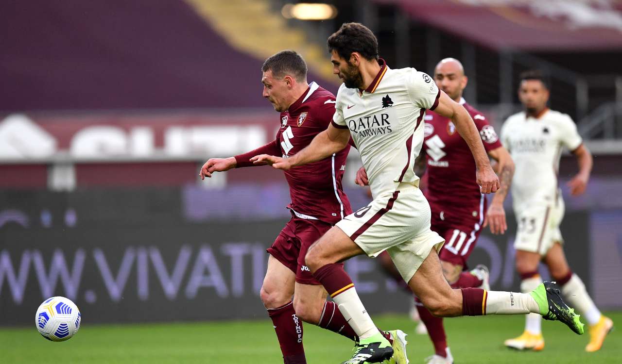 voti torino roma