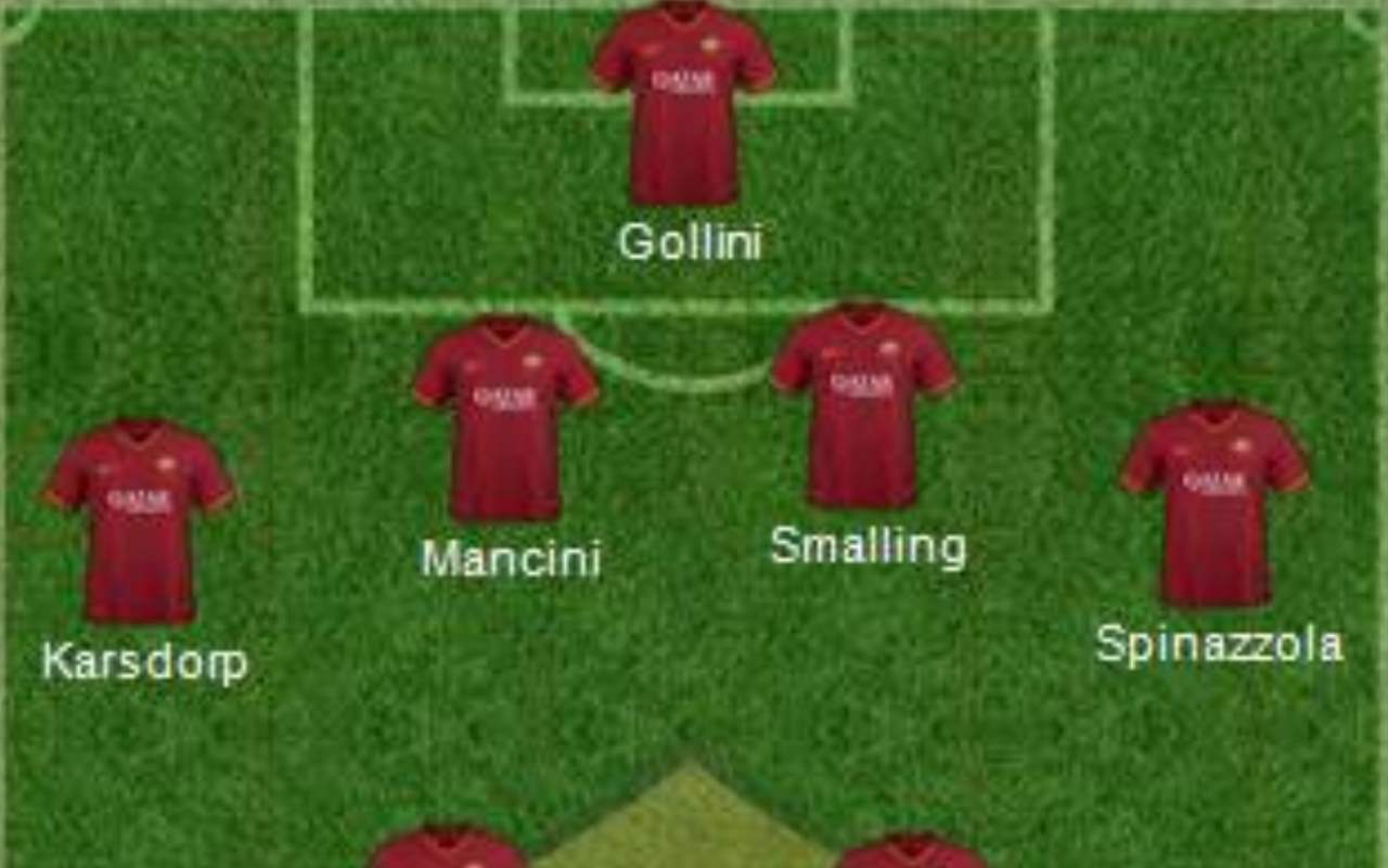 Calciomercato, cessioni e 4 colpi: la Roma di Mourinho