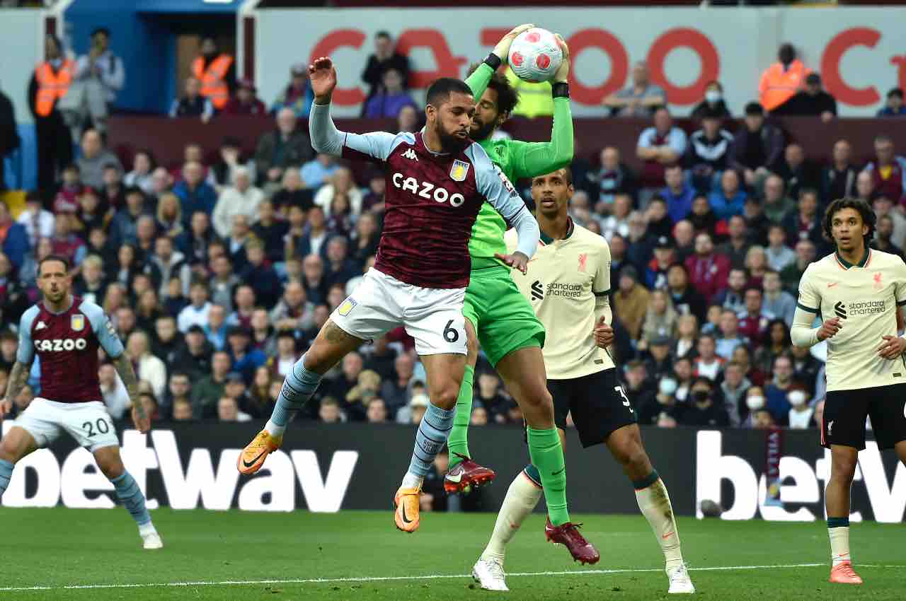 Douglas Luiz Roma Calciomercato