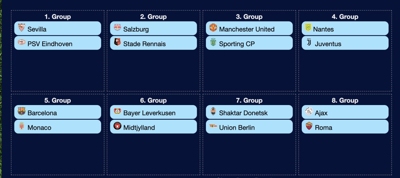 Sorteggio Europa League: anticipata l'avversaria della Roma