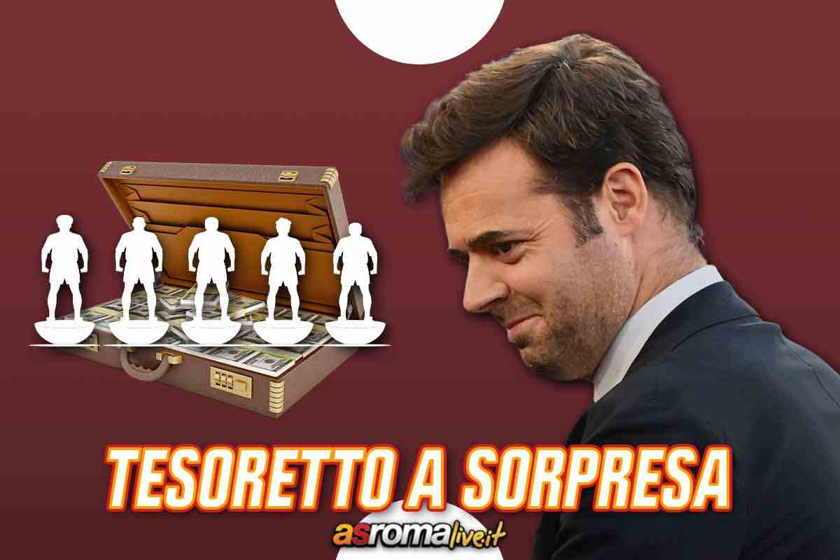 Calciomercato Roma, marchio di fabbrica Pinto: 5 firme per il tesoretto