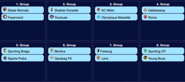 Playoff Europa League: sorteggio da incubo per la Roma