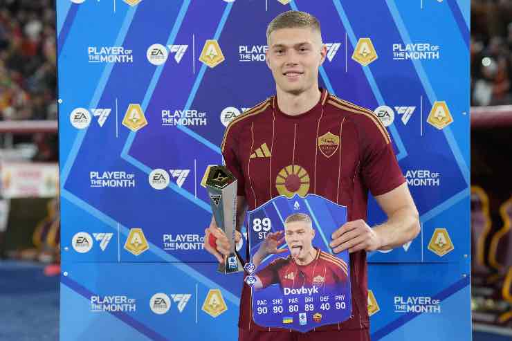 Dovbyk premiato come giocatore del mese